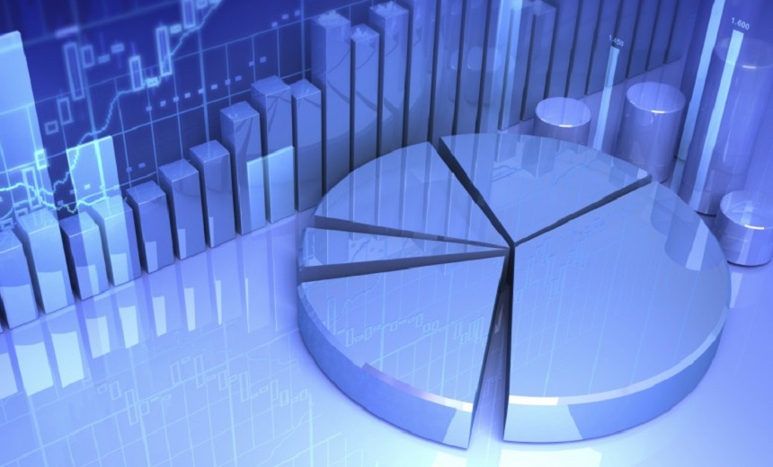 Analytics